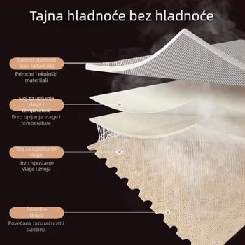 Set od tri matice od ice silk, s vezenjem, kineski stil, prvoklasna kvaliteta - Must Buy