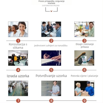 Poliesterska deka s digitalnim tiskom, 280 g/m², zima, prilagodljivo postupanje, 3% skupljanje