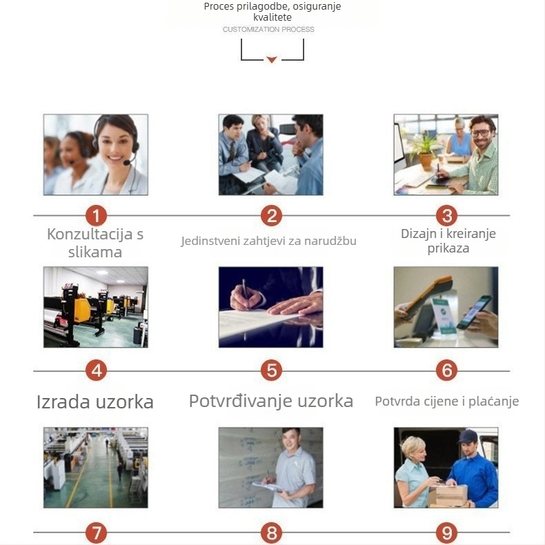 Poliesterska deka s digitalnim tiskom, 280 g/m², zima, prilagodljivo postupanje, 3% skupljanje