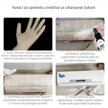 Uklanjanje žutila plastike za kućanske aparate – Jiumutang (OEM) – Uvoz: Ne; Kategorija: Druga njega namještaja i svakodnevne kemikalije