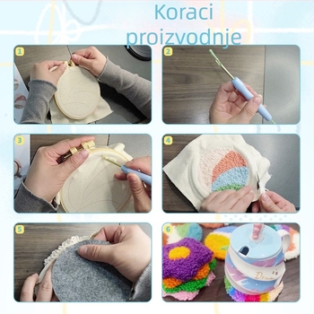 DIY set za izradu podmetača za čaše, ručno izrađeni podmetač s zaštitom bočne ploče ormara, poklon za izradu vezom