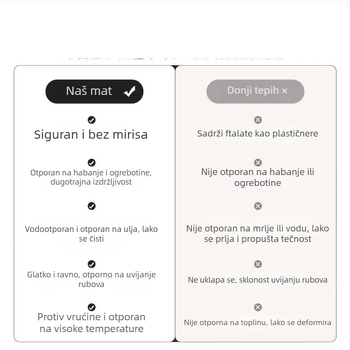 Zaštitna podloga za ploču stola za bočni ormar i TV ormarić, pravokutna, moderni minimalistički stil, uzorci pruge, mreža i cvjetni motivi