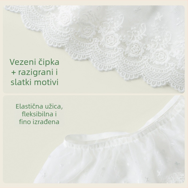 Dječji čipkasti dodatak za odjeću | Najlon, Jednobojni uzorak, Uzrast 0–6 godina, Ljeto 2025