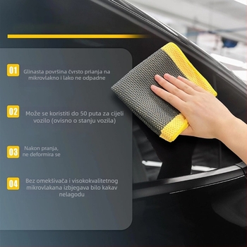 Krpa za pranje automobila s glinenom teksturom, mrežasta glina i vulkanska glina | Materijal: Grinding mud polymer; Marka: Warwolf; Vrsta: Krpa za pranje auta