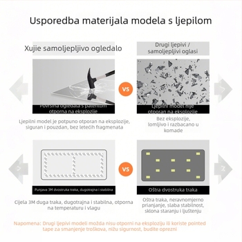 Zidno ogledalo pune dužine, samoljepljivo, bez okvira, modernog dizajna, za kućnu upotrebu