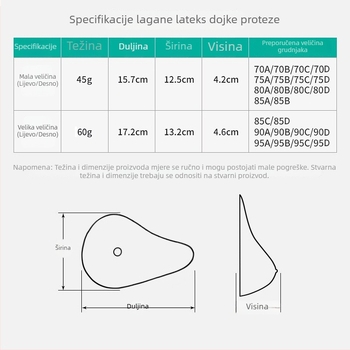 Postoperativna latex proteza dojke, 2. generacija, spiralna debela jastučić za prsa