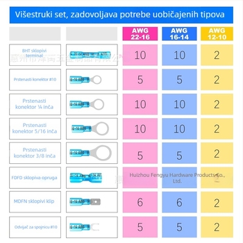 Vodootporan Terminalni set s toplinskim skupljanjem, 130 komada, u kutiji, bakreni kontakti, poliolefin izolacija, pres-fit sučelje