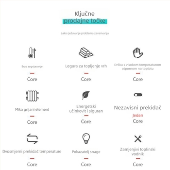 Električno lemilo set s podesivom temperaturom, visokim kapacitetom, nehrđajući čelik, namijenjeno za spojeve i vodiče