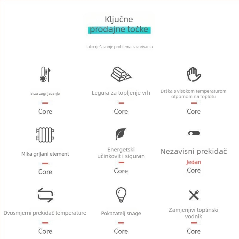 Električno lemilo set s podesivom temperaturom, visokim kapacitetom, nehrđajući čelik, namijenjeno za spojeve i vodiče
