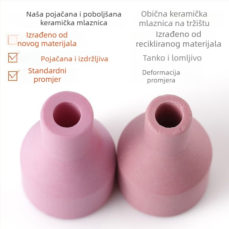 Houghty One keramička mlaznica za zavarivanje argonom – porcelinska mlaznica za argonski luk