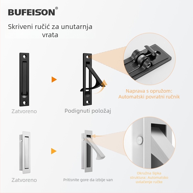 Ručka za džepna vrata — Nehrđajući čelik, Elektroplatinirani završetak, Moderni minimalistički stil, za džepna/ugrađena vrata i drvena vrata
