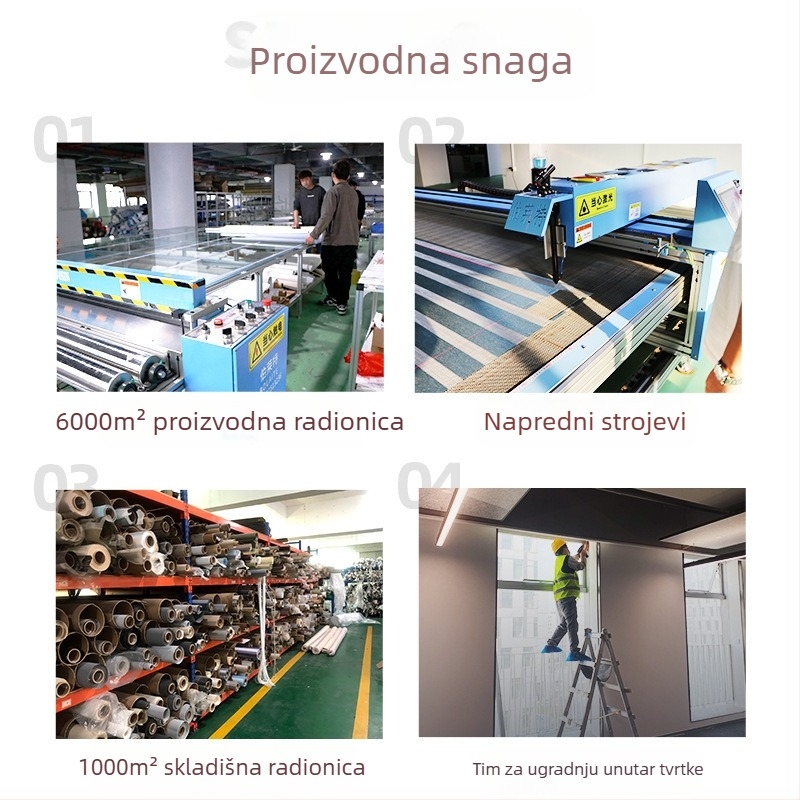 Rolne rolete s B1 vatrootpornim platnom — poliester + PVC, prilagodljive, za urede i trgovačke prostore, opcije zatamnjenja: 0%, 1%, 3%, 5%, potpuno/transparentno/poluotamnjanje