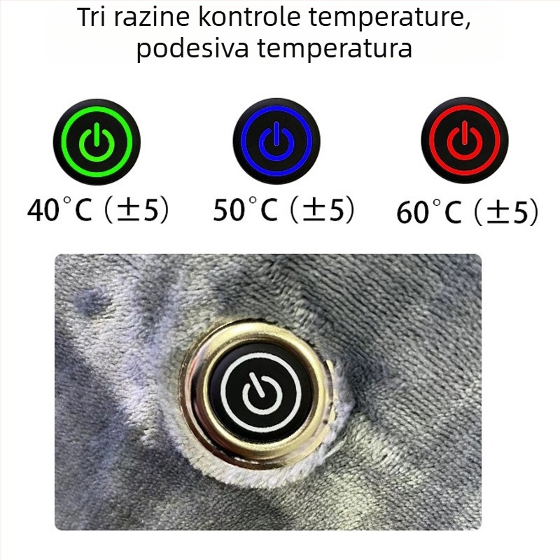 USB grijani šal s kontrolom temperature, flanel deka u stilu kapulje, 8W