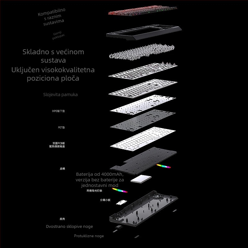 Black Snake YG98 mehanički komplet tipkovnice s RGB pozadinskim osvjetljenjem, žično, više od 98 tipki, mehanički prekidači