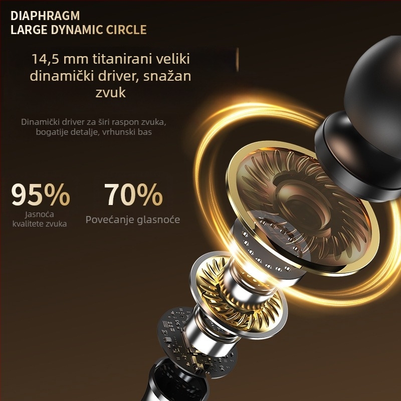 Karaoke Lavalier Bluetooth in-ear slušalice s klipom za uho – Bluetooth 6.0, dvostrano povezivanje, podrška memorijske kartice, reverberacija i redukcija šuma