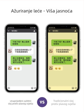 Naočale za čitanje s lećama od smole, UV i zaštita od plavog svjetla, kompletan okvir od aluminijsko-magnezijske legure