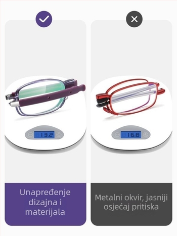 Naočale za čitanje s lećama od smole, UV i zaštita od plavog svjetla, kompletan okvir od aluminijsko-magnezijske legure