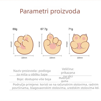 Podloga za miš Claw Alien – mala podloga, materijal: smola, protuklizna, injekcijsko oblikovana, s tiskanim logom