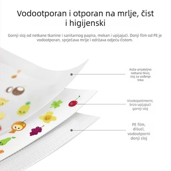 Jednokratni dječji prekrivač za brkove s džepom za sakupljanje hrane, vodootporan, ne-tkani materijal, uzorak životinja/karikatura, za bebe i djecu 0–6 godina