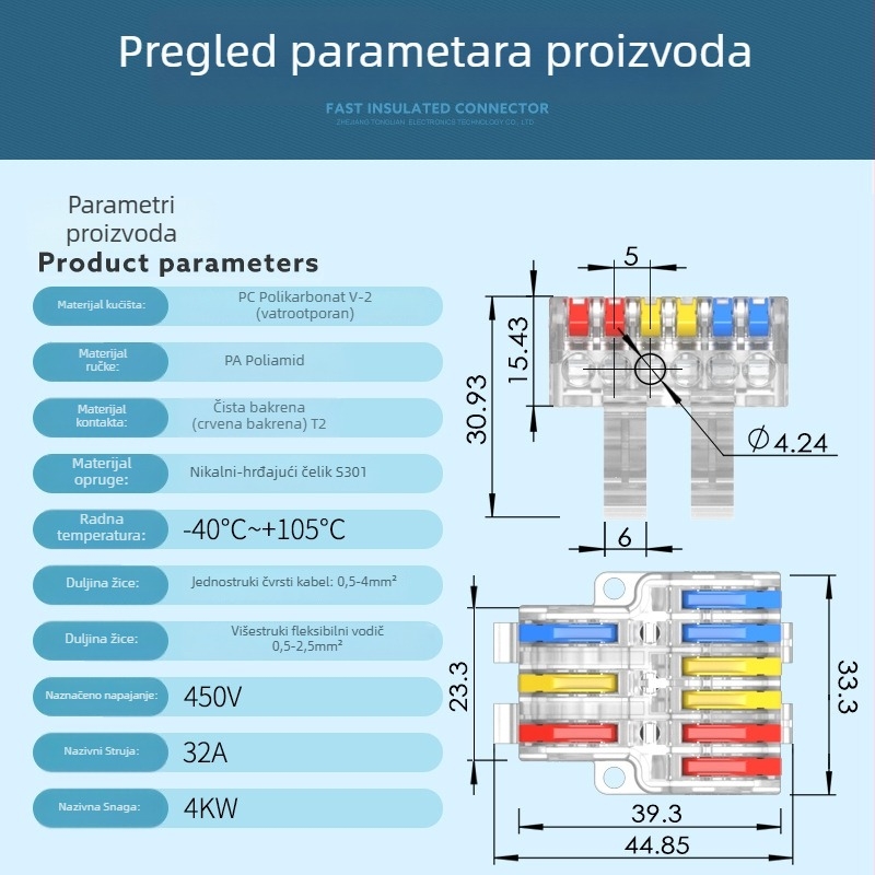 TL-633 Šinnog tipa terminalne glave za električni razvodni ormarić, podijeljeni terminal, brzo spajanje