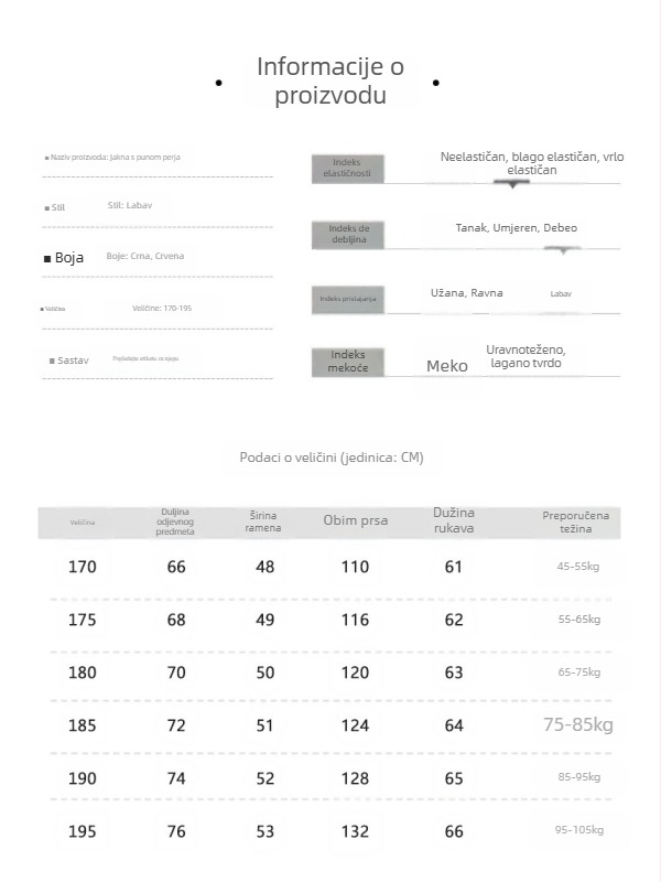 Muška zimna jakna s kapuljom, 200 g punila od perja, 86–90% udjela perja, vanjski materijal najlon, vjetrovita, debeli kroj, stojeći ovratnik