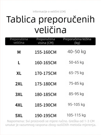 Muška jakna u tweed stilu, jesen 2025, široka silueta, karirani uzorak, rever