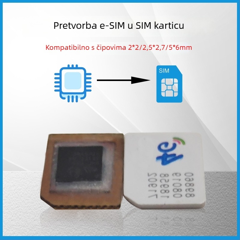 Adapter eSIM na nano SIM za pametni sat, otporan na visoke temperature, vanjska instalacija, USB 1.1 sučelje, OEM dostupan