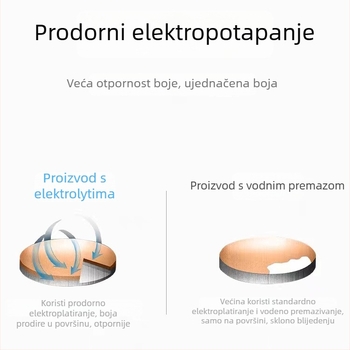 Zamjenska kopča za sat, sklopiva, nehrđajući čelik, ZJBLCM, svestran stil, zimsko izdanje 2023