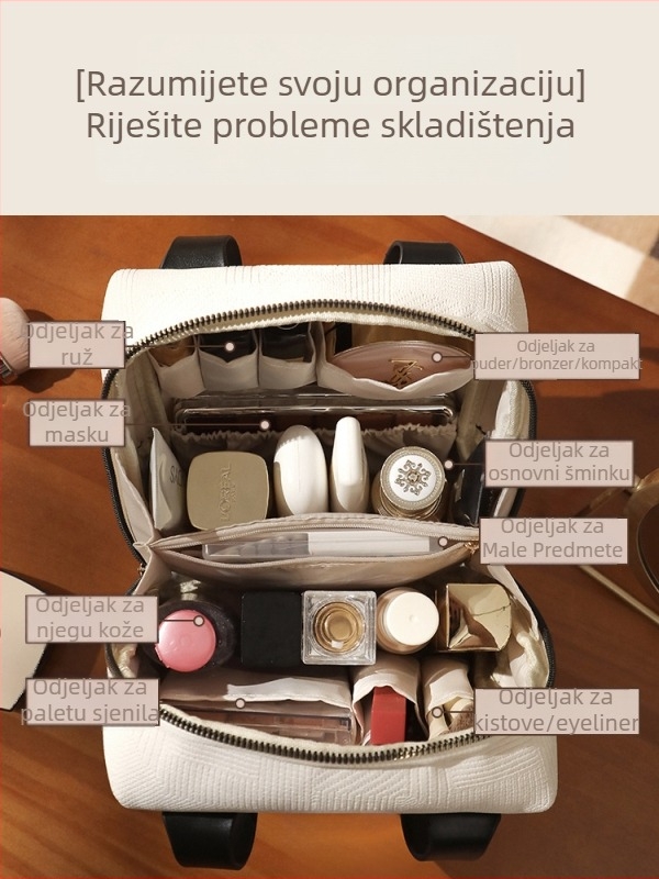 Kozmetička torbica za žene – prijenosni organizator, PU vanjski dio, poliester podstava, Lohastravel, proljeće 2025