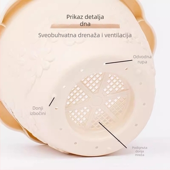 Posuda za cvijeće od smole, s keramičkim izgledom, reljefnim valovitim kružnim dizajnom, za sukulente i ruže – za balkon