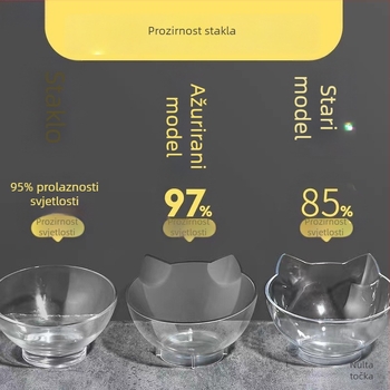 Posuda za hranu mačaka s zaštitom vrata, dvostruka posuda, dvostruki dizajn nagiba otvora (Materijal: nehrđajući čelik; Kategorija: pribor za kućne ljubimce; Namijenjeno: mačke; Uvoz: Ne)