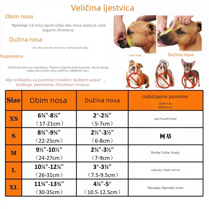 Psi muzzla za sprječavanje ugriza i lizanja | Materijal: Drugi; Uvoz: Ne; IP ovlašten: Ne