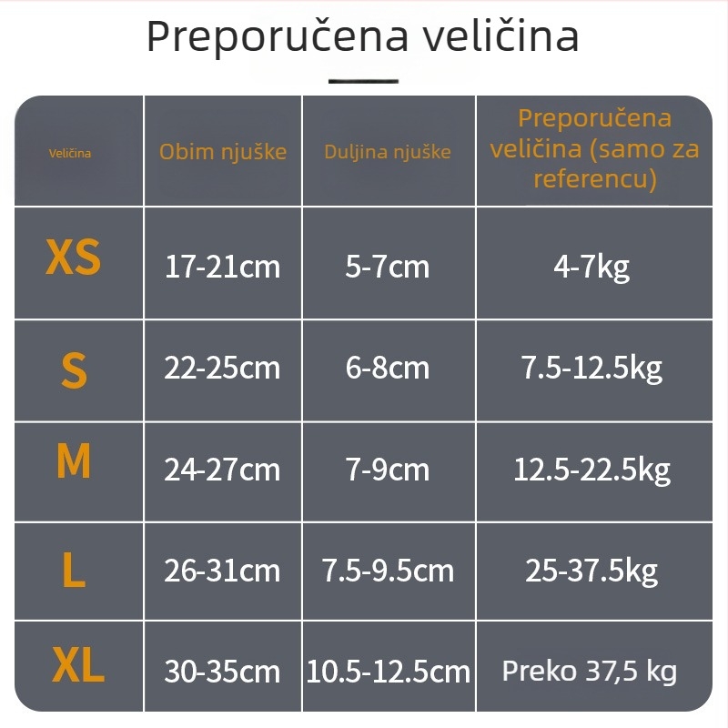 Psi botnička, prozračna mreža od najlona, zaštita od ugriza, maska protiv žvakanja