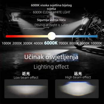 LED far H4 s izravnim priključkom, bifokalna leća, daljinsko i blisko svjetlo, 3600 lm, 50W