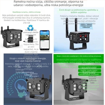 Bežična IP kamera za vozila s daljinskim nadzorom u realnom vremenu, 4G podrška, 3,6 mm objektiv, 0,01 lux, IR do 20 m, SNR >60 dB, DC12-24V, metalno kućište, unutarnja i vanjska uporaba