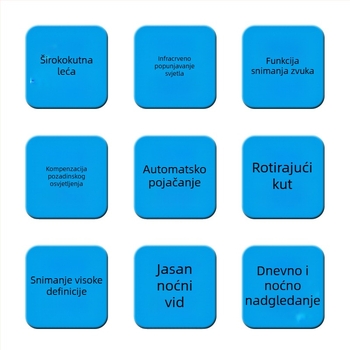 Dualna automobilska kamera prednja i stražnja s infracrvenim noćnim vidom i audio snimanjem, 1080P, 70° kut, 12V