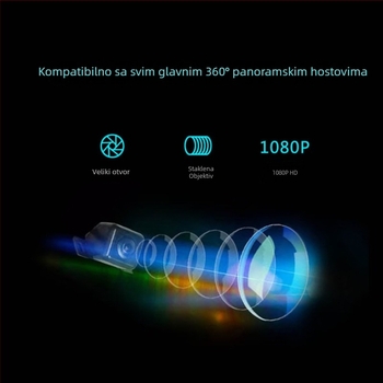 Automobilska kamera s 360° panoramom – all-in-one komplet za pomoć pri mrtvom kutu, AHD 1080p, noćno viziranje, podesivi kut
