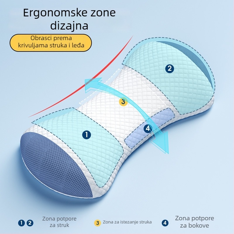 Jastuk za lumbalnu podršku s memory foam za spavanje, ergonomska podrška za leđa, navlaka od pamuka