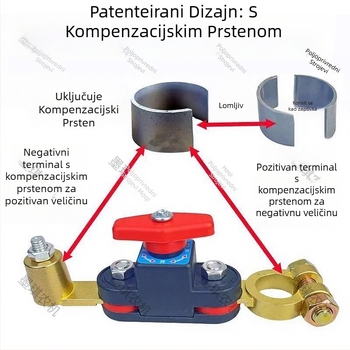 Moqi prekidač za isključivanje baterije 12/24V – za automobile, motocikle i terenska vozila (SUV)
