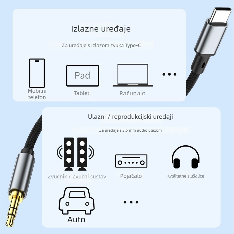 Type-C na 3,5 mm audio adapter kabel za Android – duljina 0,5 m, digitalni prijenos zvuka, čip Zhongke Lanxun 136T, bakreni vodič s cínovim premazom
