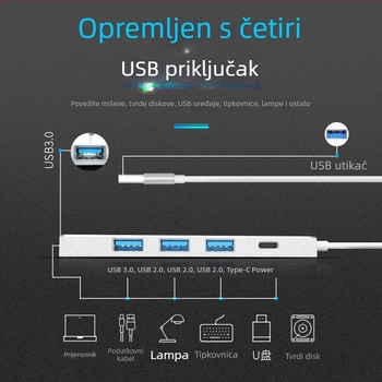 USB 3.0 OTG hub s četiri porta, brzina prijenosa 5 Gbps, napajanje putem USB (bez vanjskog napajanja)