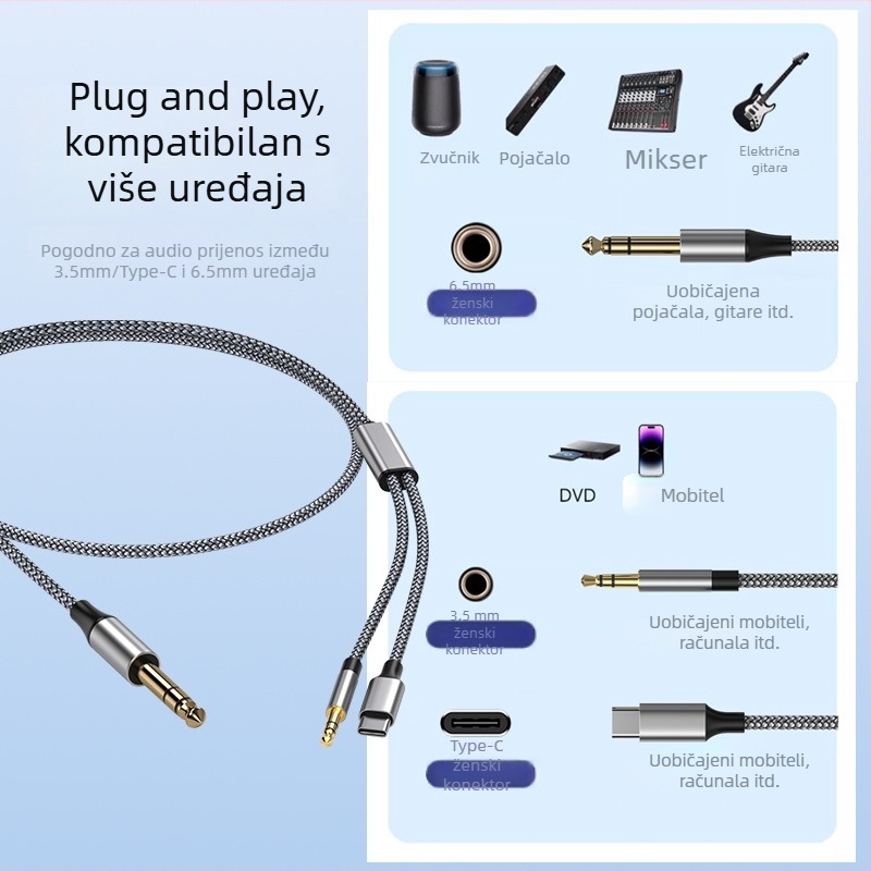 Audio kabel 6,5 mm na 3,5 mm za mikrofon, slušalice, mixer, pojačalo i električnu gitaru