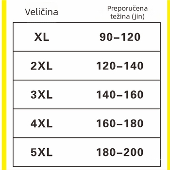 Muški debeli pamučni kaput s kapuljačom, srednje duljine, zatvarač, dvostrani, zimski (kapuljača, debeli, srednja duljina, zatvarač, dvostrani)