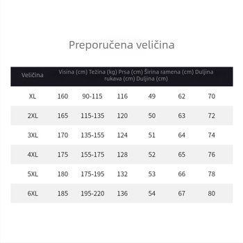 Muška jakna s kapuljačom, poliester punjen, s odvojivim ovratnikom, višestruke džepove, srednja duljina