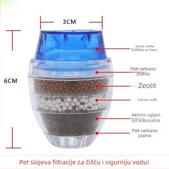 Set filtra za slavinu — višeslojni dizajn, PP materijal, pročišćavanje pitke vode