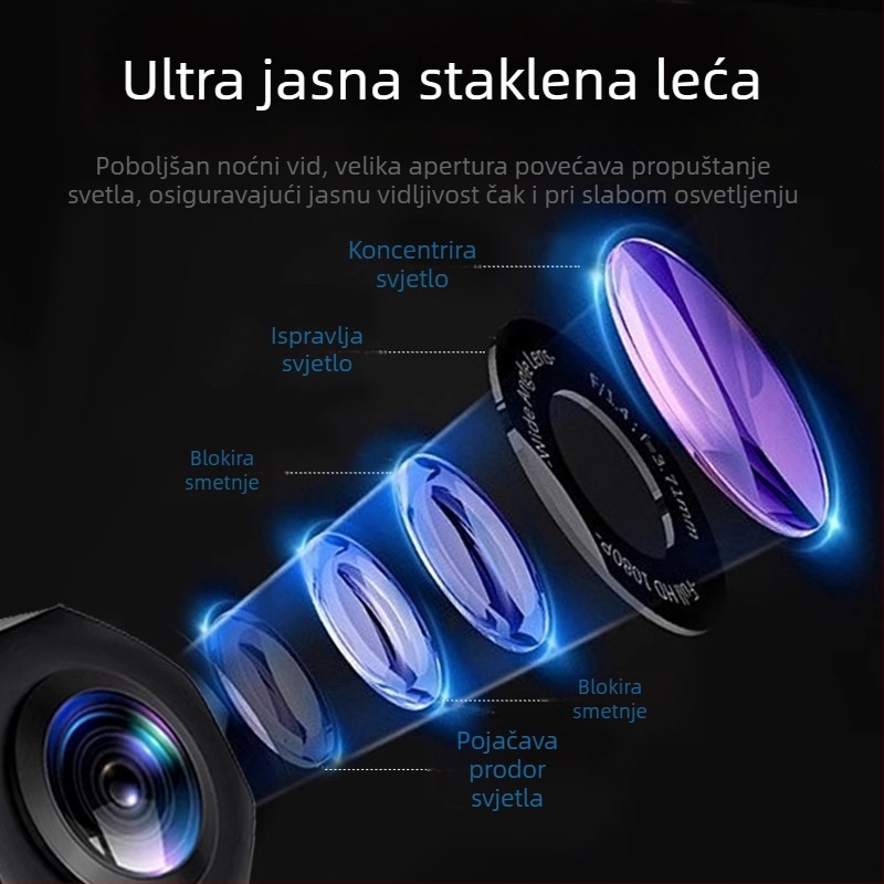 Dash kamera AHD 1080p, 170° široki kut, kućište od cinkove legure, 12V napajanje, Sony 1080p stražnja kamera