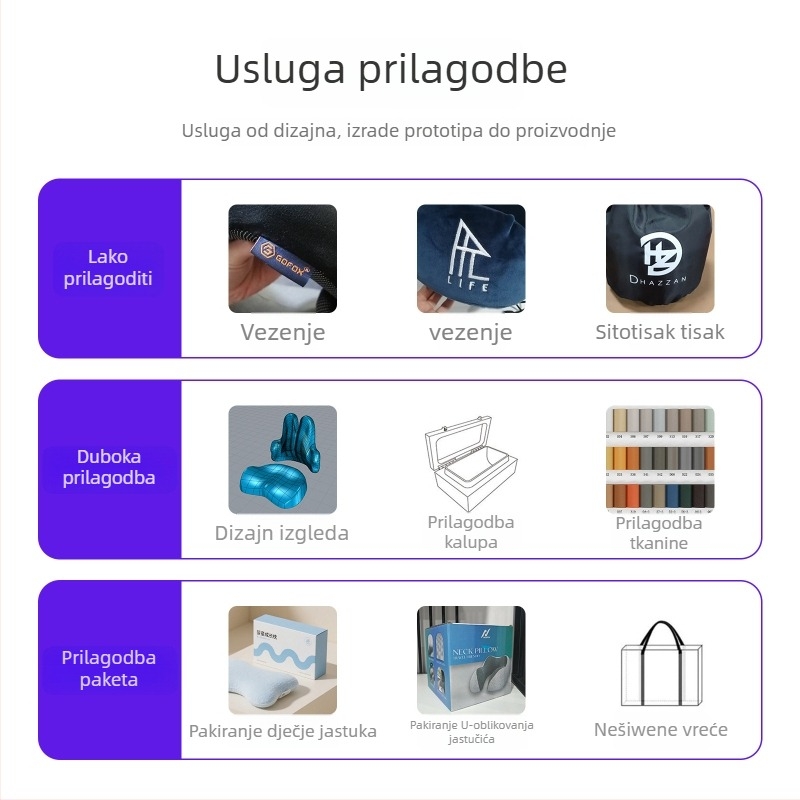 Jastučica za lumbalnu potporu s pjenom memorije za ured i automobil – prilagodljiva podrška leđima, moderni minimalistički stil, 100% pjena memorije, PU navlaka