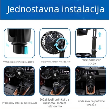 Automobilski držač čaše s ventilatorom – ABS kućište, model Xc-sbj38, šifra proizvoda Xc-sbj38, ugradnja na ploču nadzora, marka XCLPF