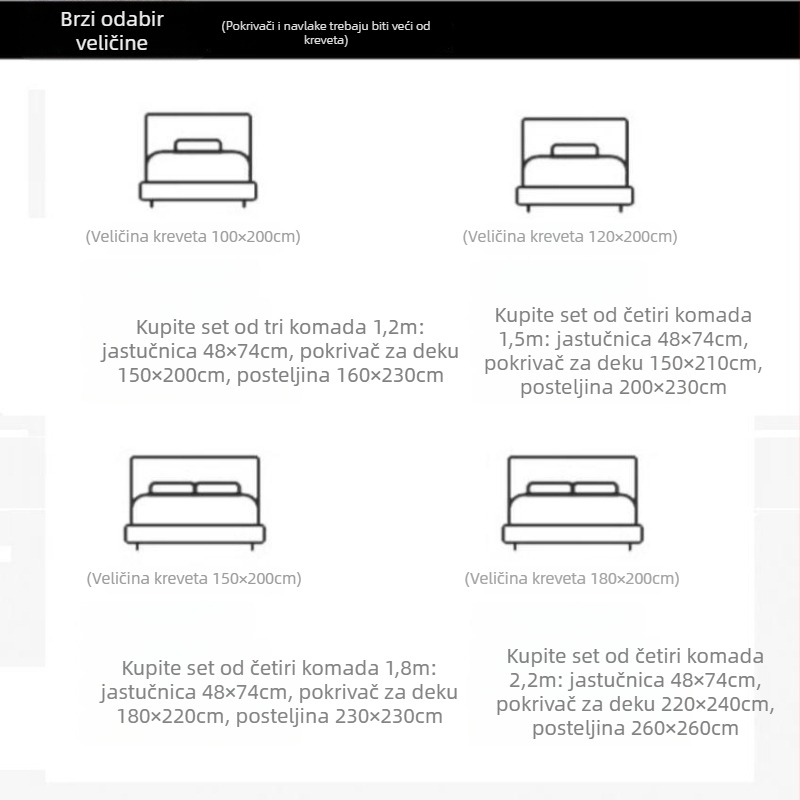 Bijeli hotelski set posteljine, pamuk i navlaka za jorgan