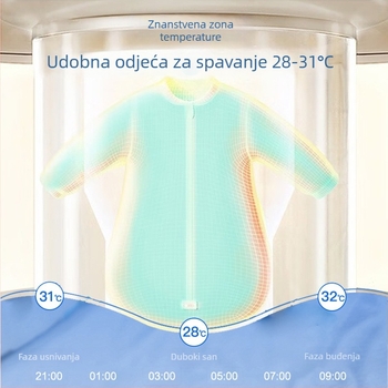 Spavaća vreća za bebu za sve sezone, stil omotnice, pamuk 95%+, vanjska i podstava od pamuka, uklonjivi rukavi, periva, duljina 80 cm
